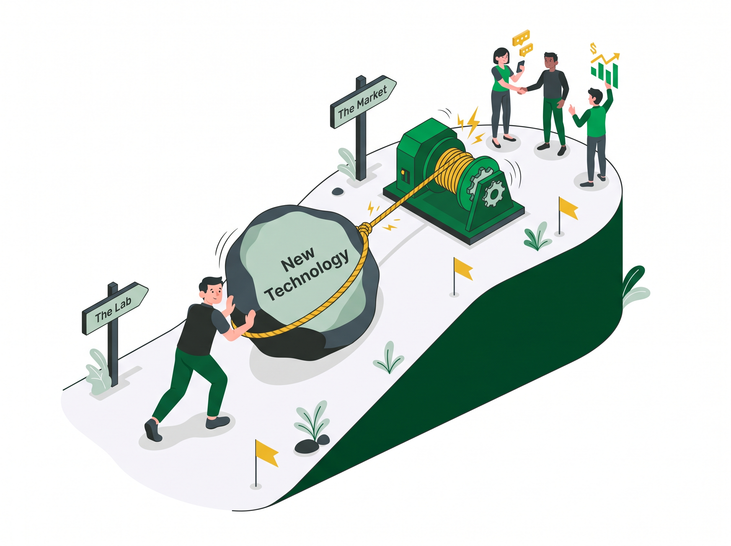 Sisyphus the success story
